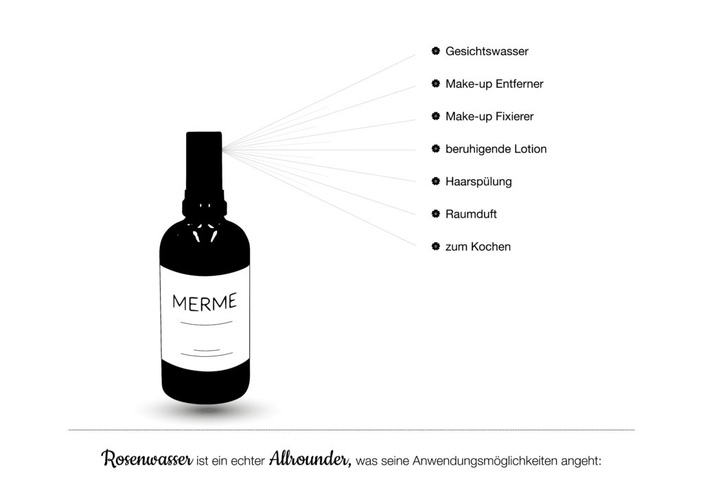 Rosenwasser und die Anwendungsmöglichkeiten Rosenwasser Anwendungsmöglichkeiten